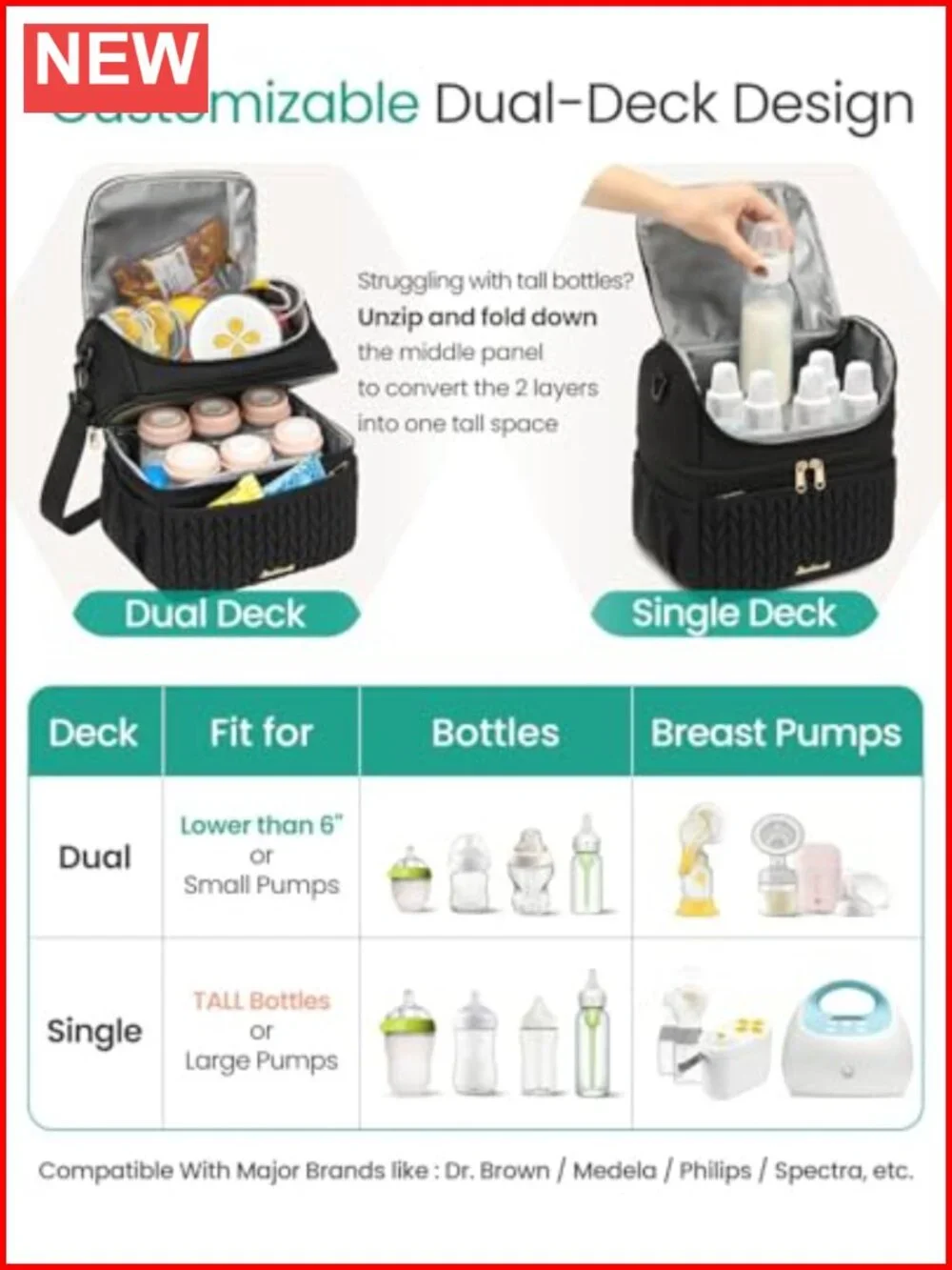 12L Breastmilk Cooler Bag Insulated Double Deck Bottle Bag